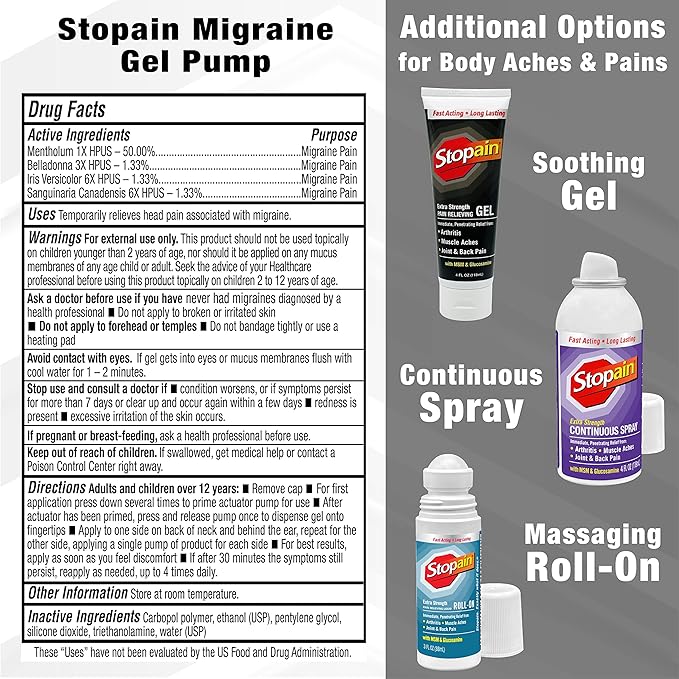 Stopain Migraine Pain Relief Gel Pump, 1.62oz, USA