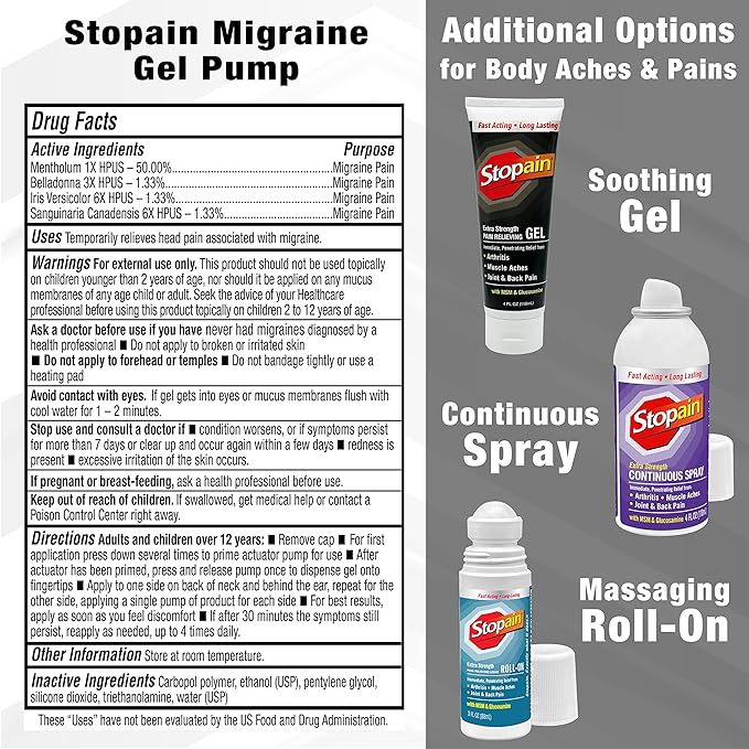 Stopain Migraine Pain Relief Gel Pump, 1.62oz, USA