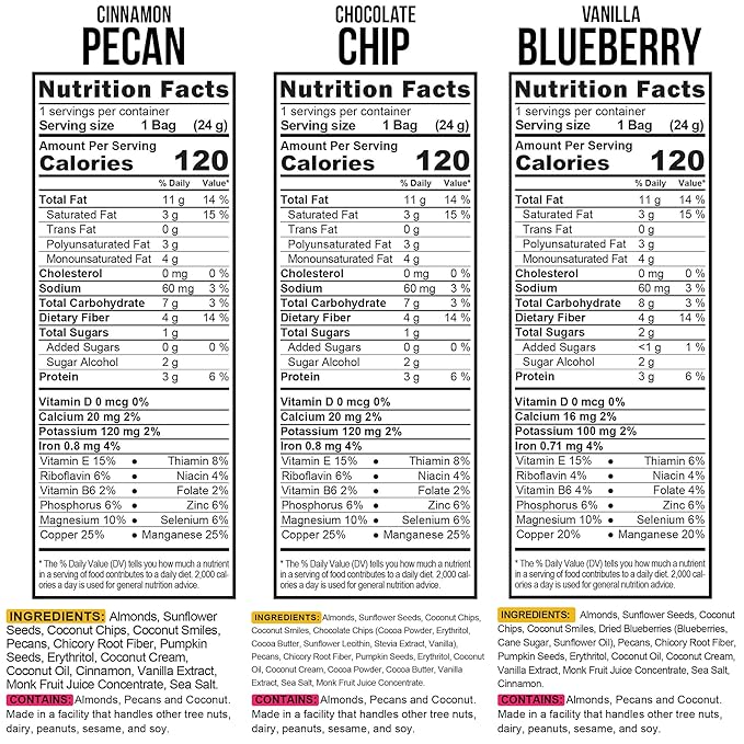 TGB Variety Granola Bites, Cinnamon, Blueberry & Chocolate Chip, Keto Snack, No Added Sugar, Gluten Free, 0.85oz Bag (Pack of 6)