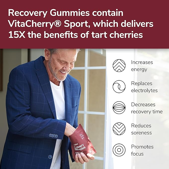 Recovery Gummies - Tart Cherry Gummies